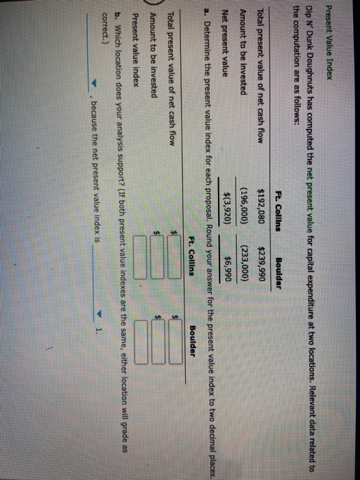  Present Value Index Dip N' Dunk Doughnuts has computed the net
