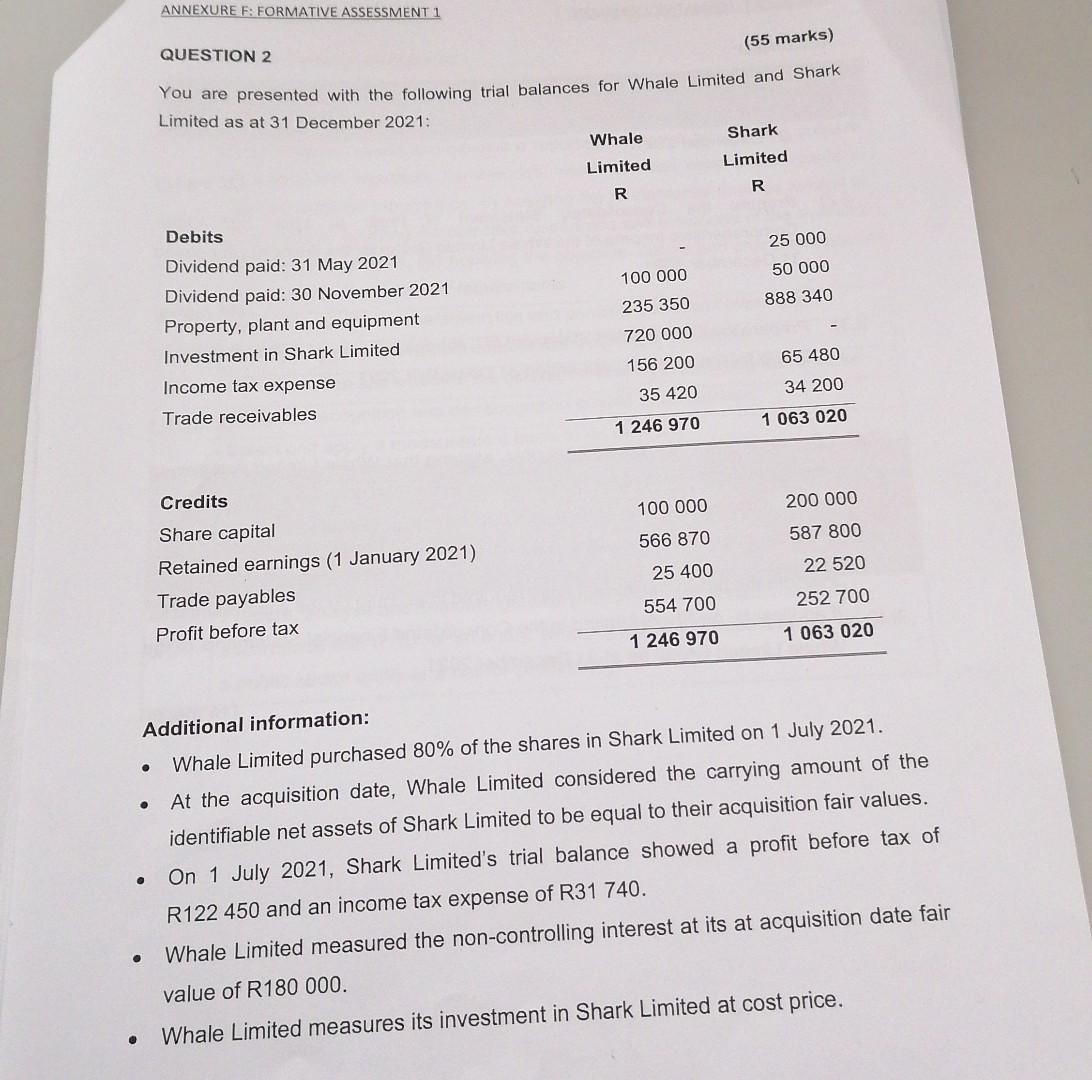 Limited and Shark Additional information: - Whale Limited purchased 80% of the