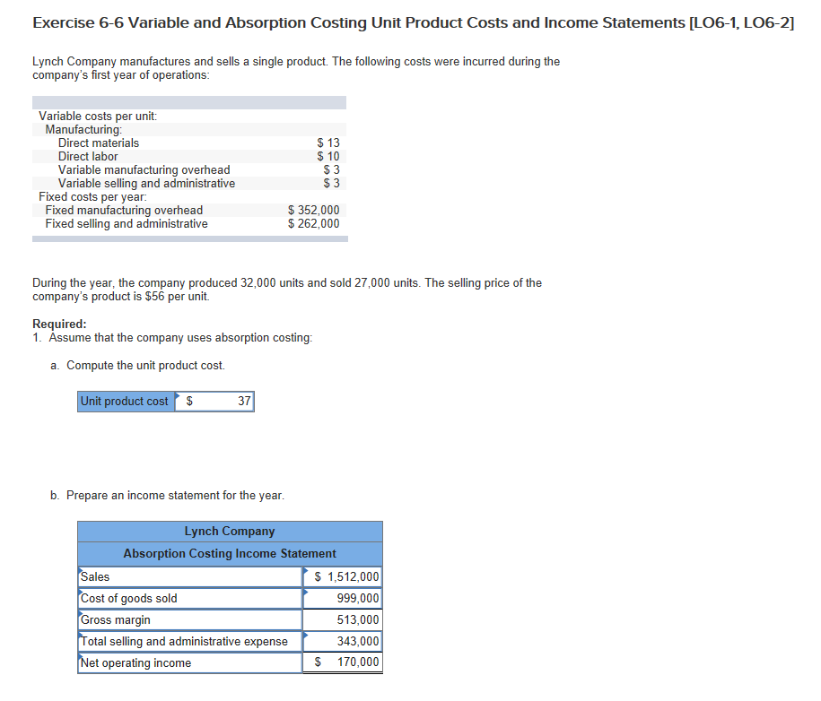 Exercise 6-6 Variable and Absorption Costing Unit Product Costs and Income