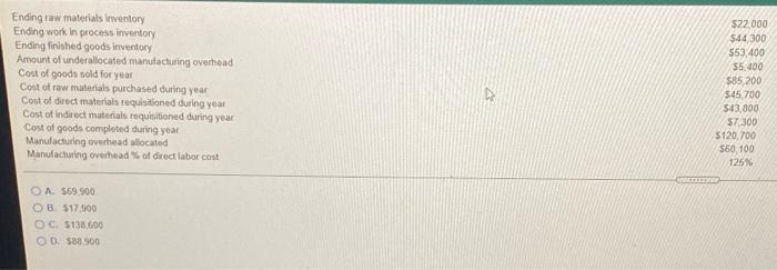  Ending raw materials inventory Ending work in process inventory Ending finished