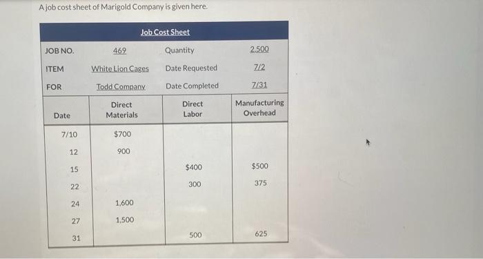  Answer the following questions. (a) What are the source documents for