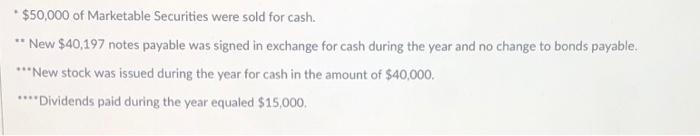 Balance Sheet, and Additional Information shown below to answer this question and