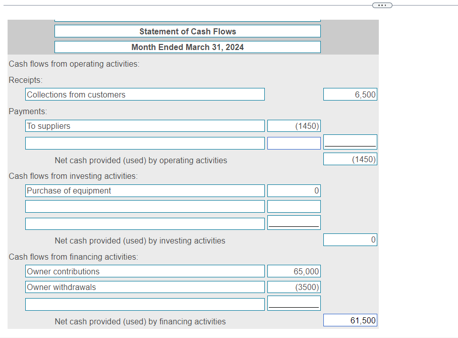  Hello I need help with this question espically the statment of