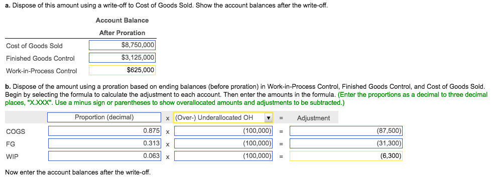 are as follows Cost of Goods Sold Finished Goods Control Work-in-Process Control