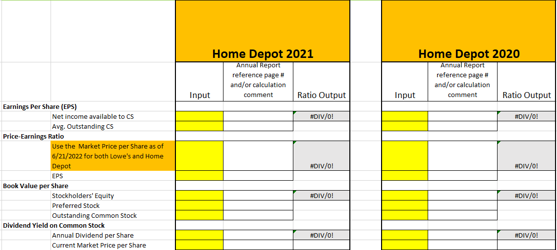 use chart and show calculations for all ratios(for example, a number/ another