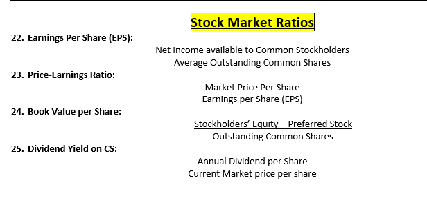 number, a number-another number) , Use $283.73 as current market price. Round