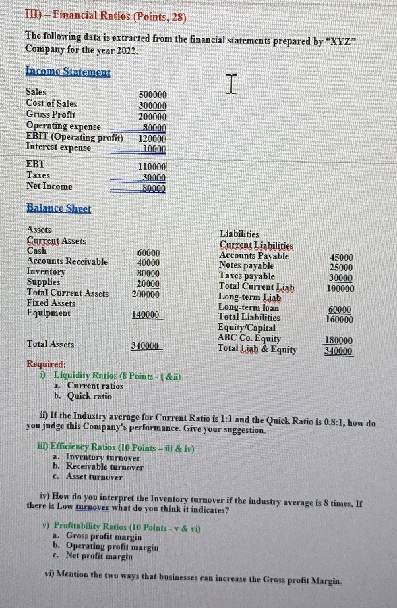  III)- Financial Ratios (Points,28) The following data is extracted from the