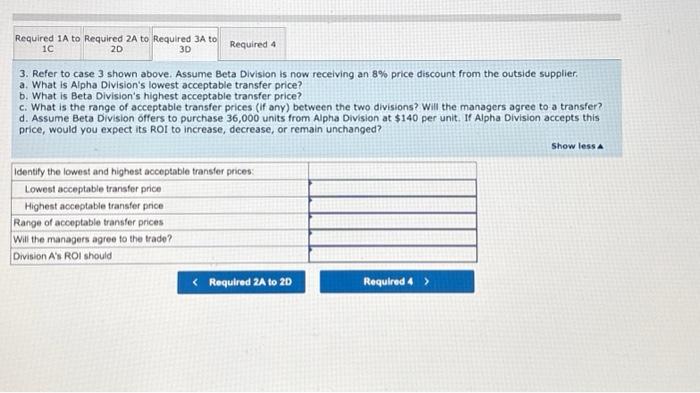 the range of acceptable transfer prices (if any) between the two divisions?