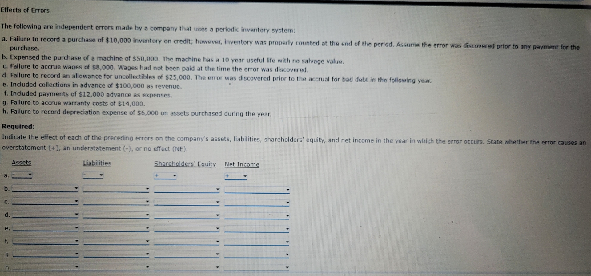  Effects of Errors The following are independent errors made by a
