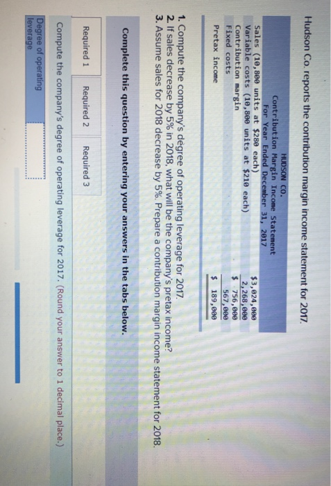  Hudson Co. reports the contribution margin income statement for 2017. HUDSON