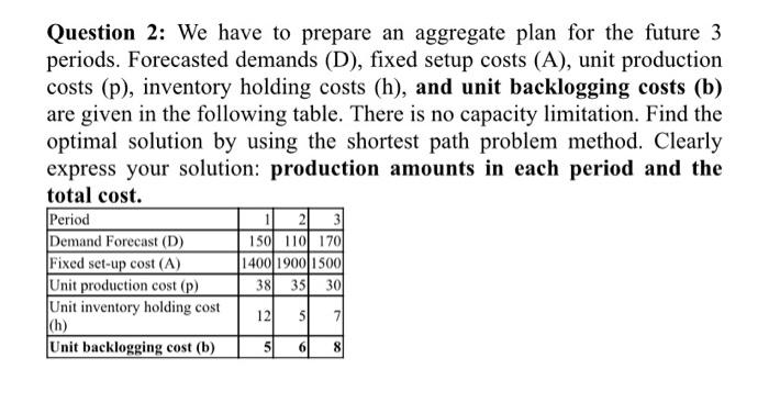  Question 2: We have to prepare an aggregate plan for the