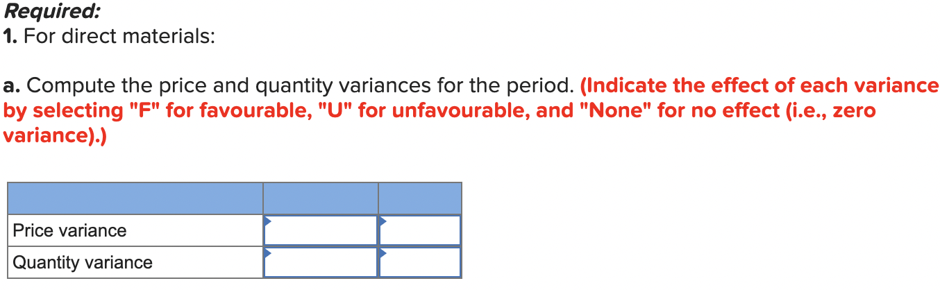 materials for the period. Journal entry worksheet Record the materials price variance.