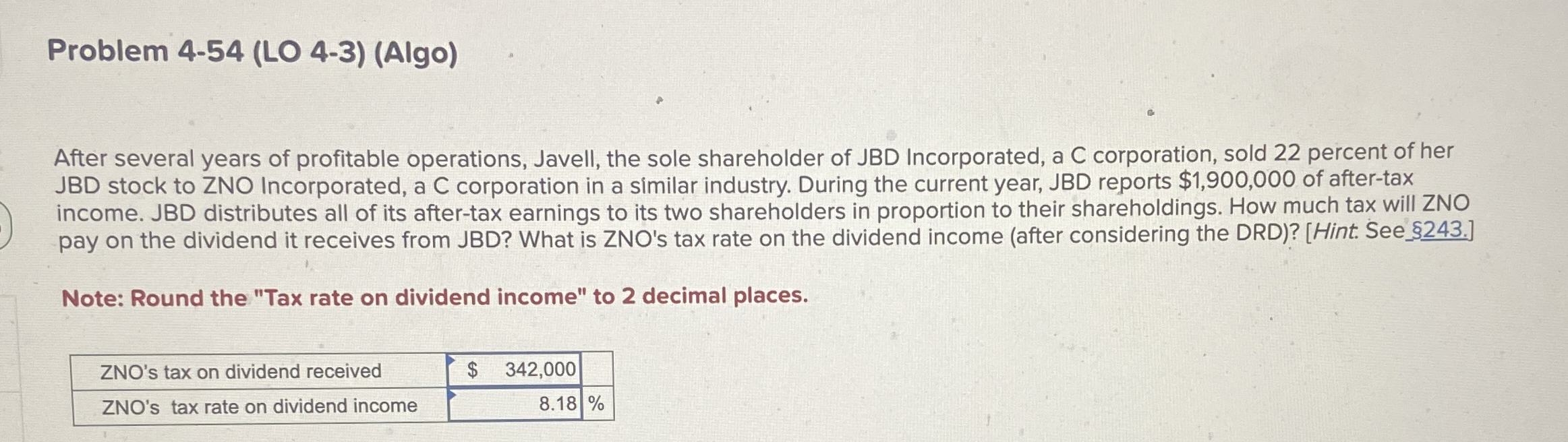  Problem 4-54(LO 4-3)(Algo) After several years of profitable operations, Javell, the