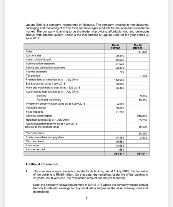 please answer for part b Laguna Bhd. is a company incorporated in