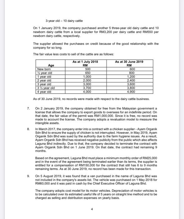 and beverages products for the local and international market. The company is