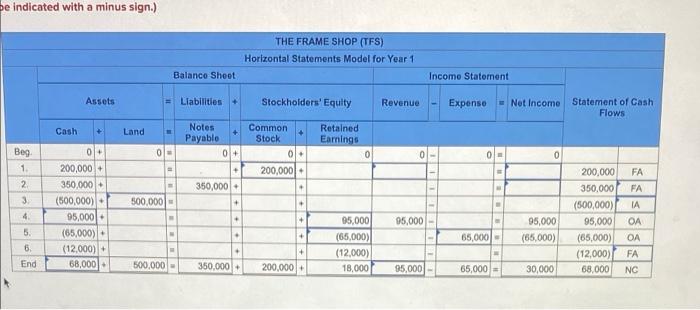 right answer these are the answers to the other questions!!!! this is