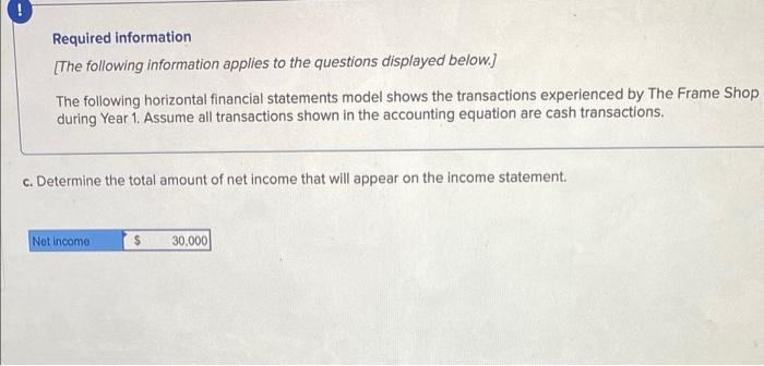 Required information [The following information applies to the questions displayed below.] The