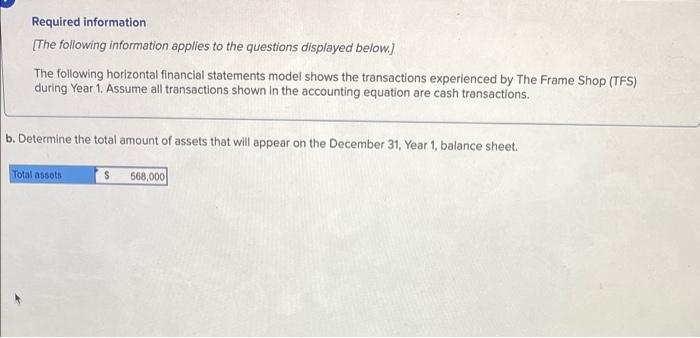 Shop (TFS) during Year 1. Assume all transactions shown in the accounting