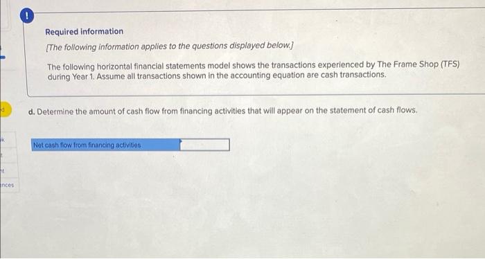 financing activities that will appear on the statement of cash flows. Net