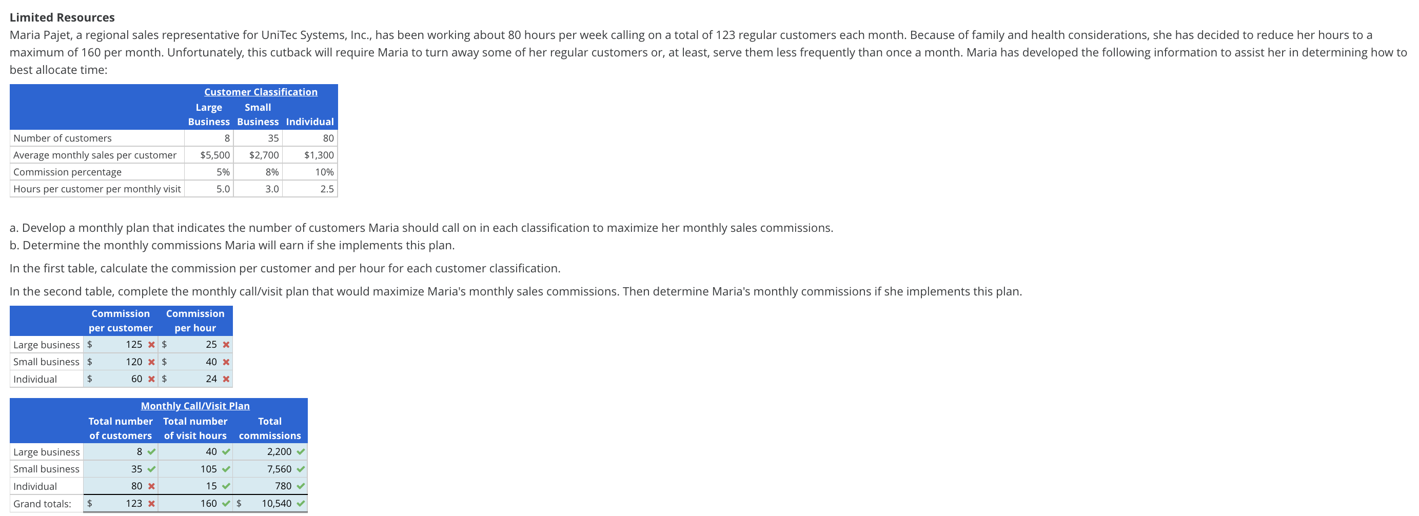  PLEASE NOTE THAT QUESTION WAS SUBMITTED BEFORE BUT THE ANSWERS WERE