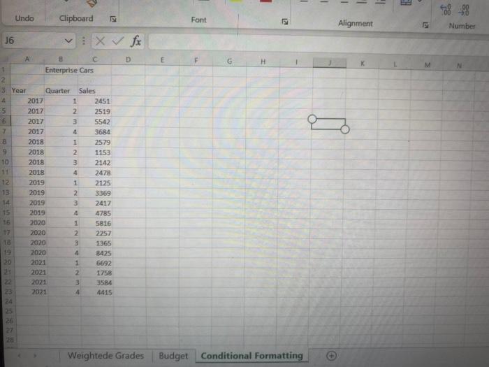 to receive. Actual is what you actually received (you make up the