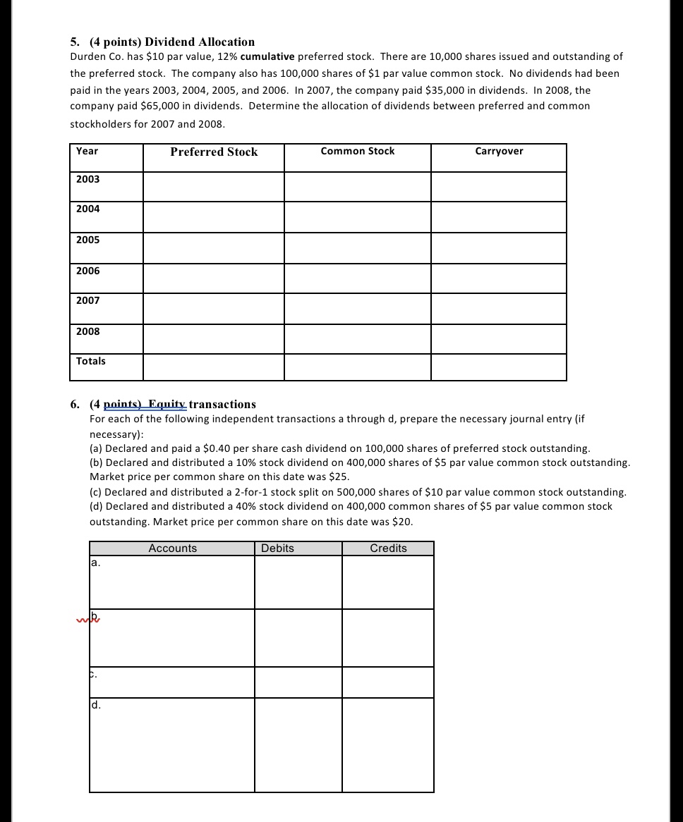  5. (4 points) Dividend Allocation Durden Co. has $10 par value,