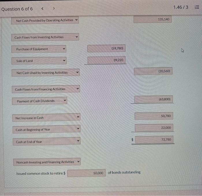 2. Cash dividends of $63,800 were declared and paid. Additional information: 1.