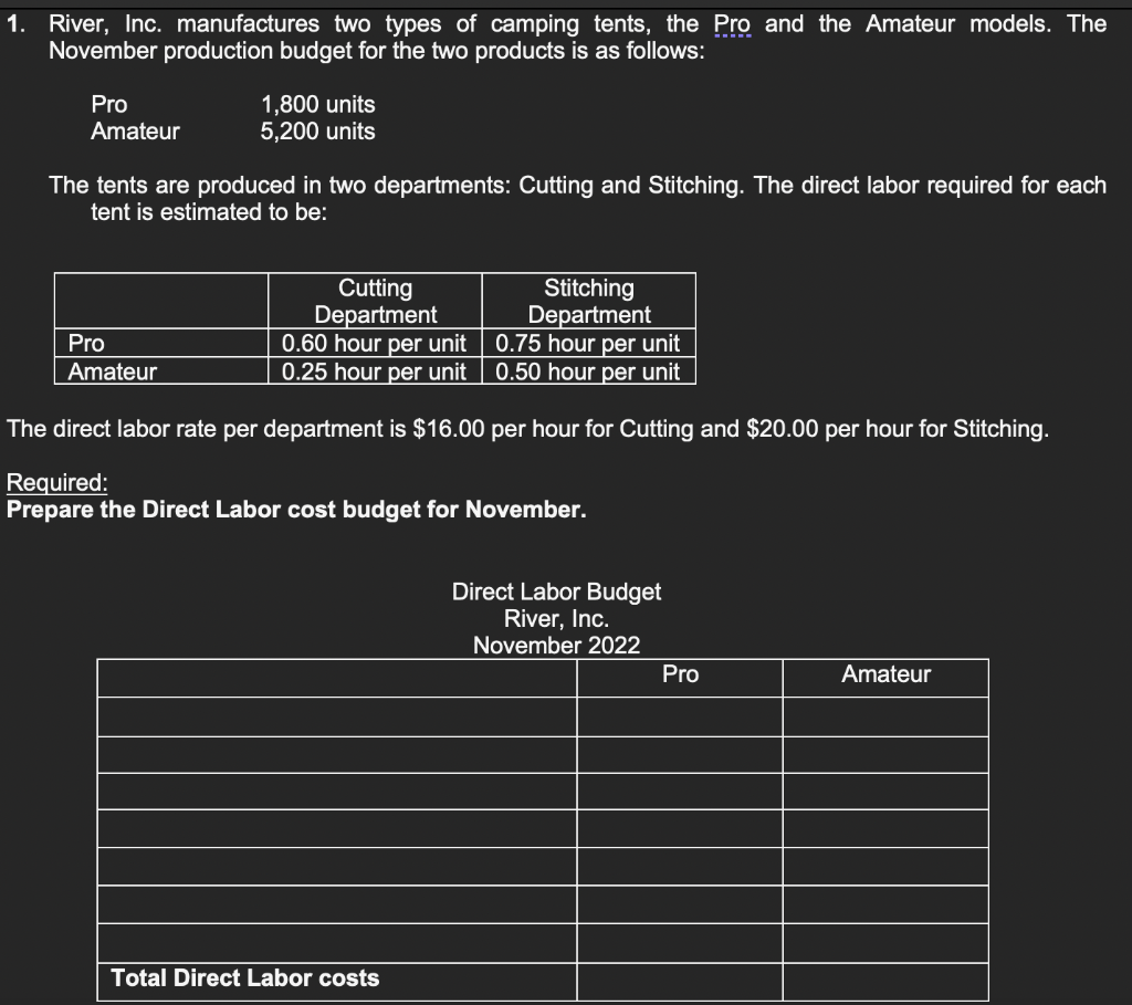 Please help! This is only one question. THANK YOU! River, Inc. manufactures