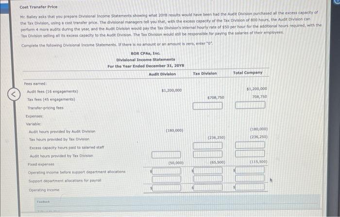 evaluating the performance of the two divisions. The stockholders are respensible for