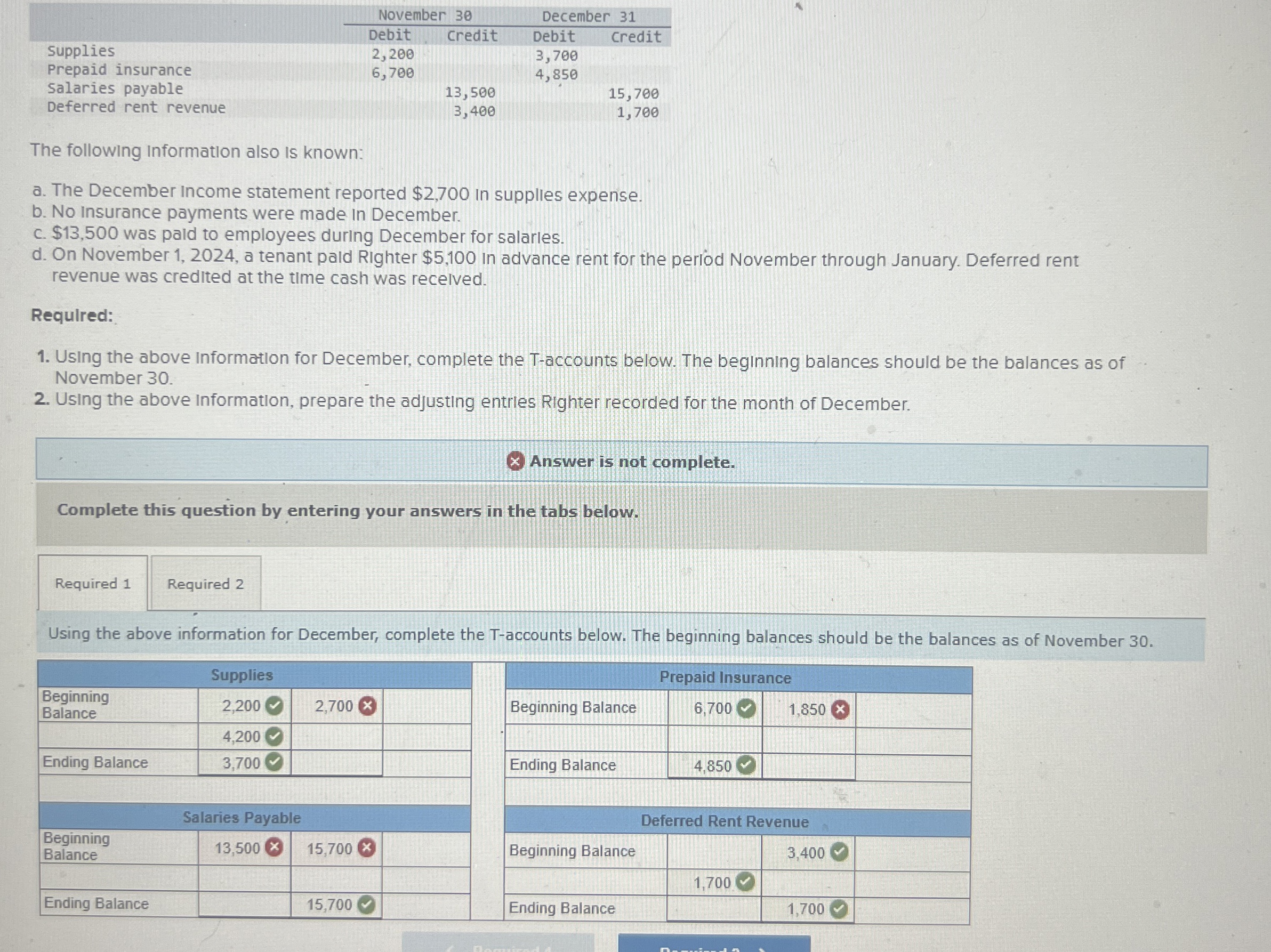  \table[[,November 30,December 31],[,Debit,Credit,Debit,Credit],[Supplies,2,200,,3,700,],[Prepaid insurance,6,700,,4,850,],[Salaries payable,,13,500,,15,700],[Deferred rent revenue,,3,400,,1,700]] The following information also