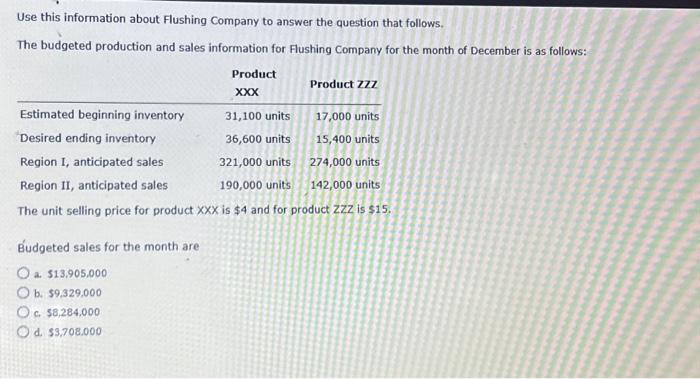  Use this information about Flushing Company to answer the question that