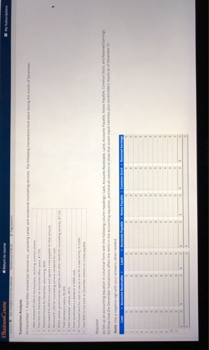  Business Course and Return to course My Subscriptions empt Transaction Analysis