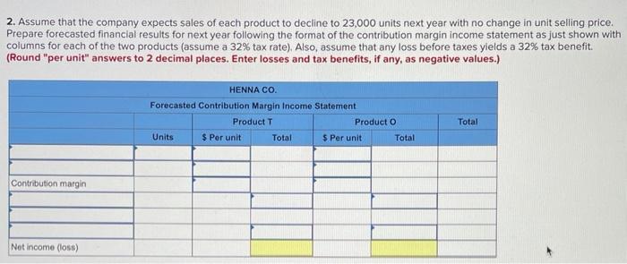 displayed below.) Henna Co. produces and sells two products, T and O.