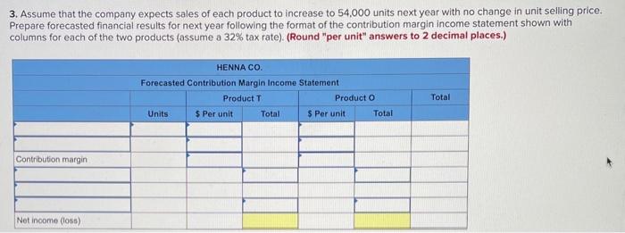 It manufactures these products in separate factories and markets them through different
