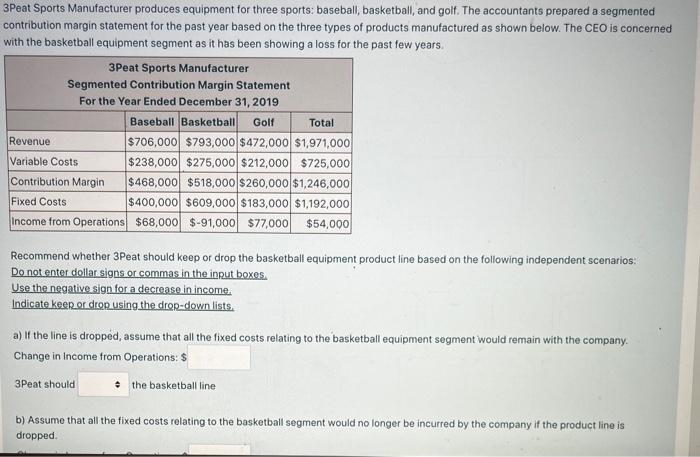  explanation please! variable costs are listed 2nd in the table 3Peat