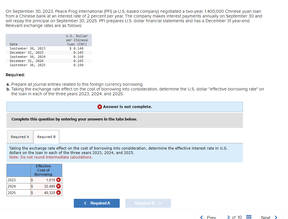  On September 30,2023, Peace Frog International (PFI)(a U.S.-based company) negotlated a