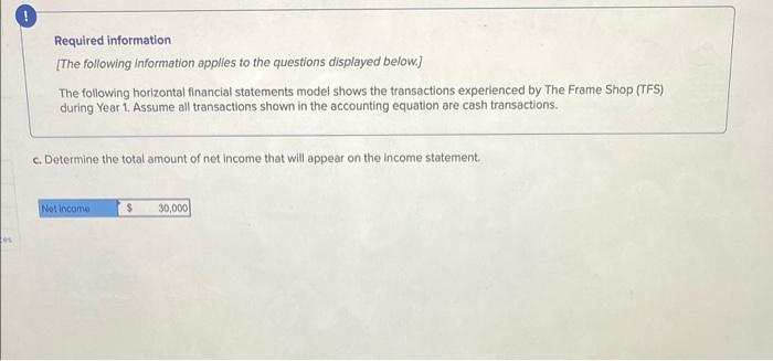 represent financing activity, IA to represent investing activities, OA to represent operating
