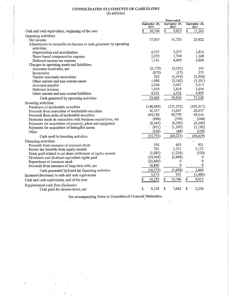 - preferred dividends)/(average stockholders equity average preferred equity) Information not available in