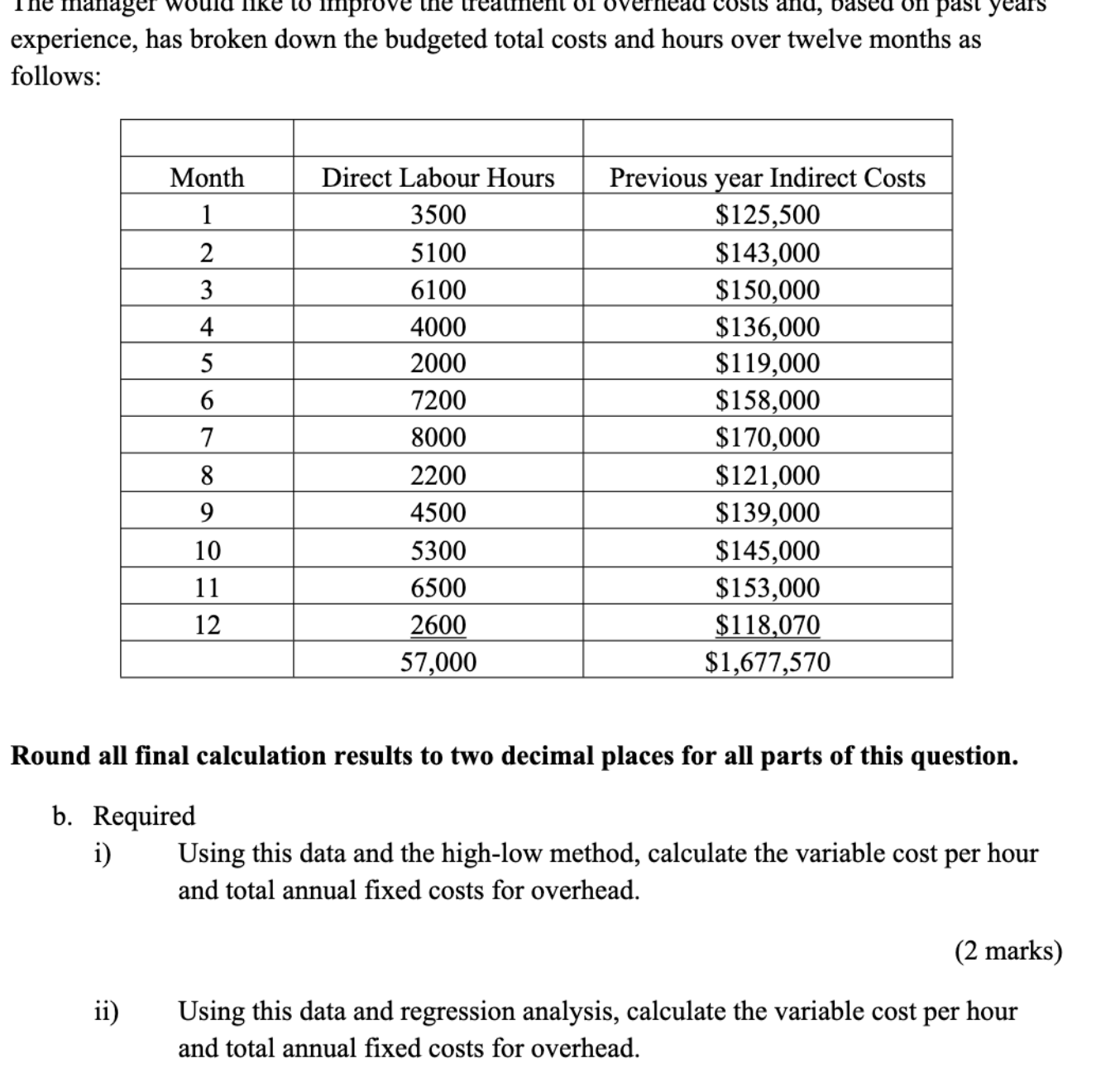  Round all final calculation results to two decimal places for all