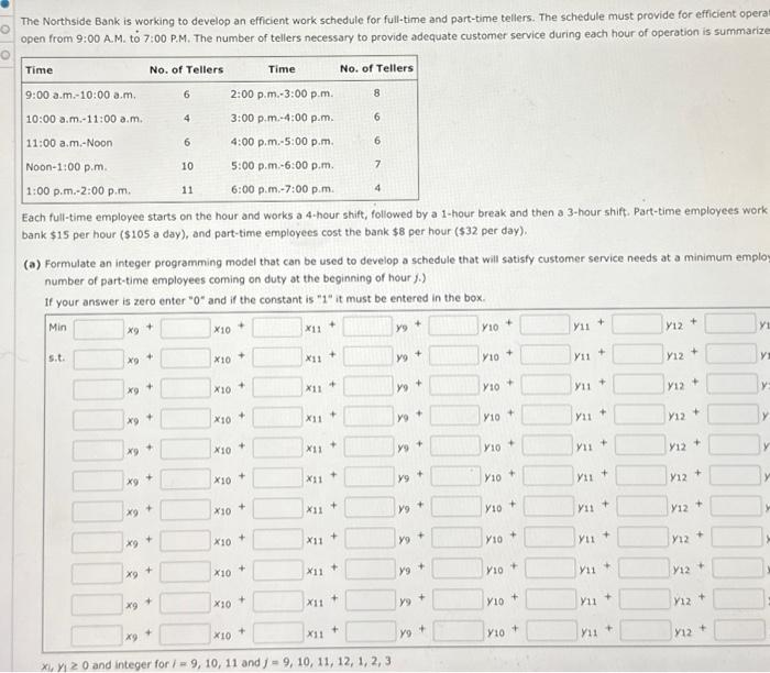  The Northside Bank is working to develop an efficient work schedule