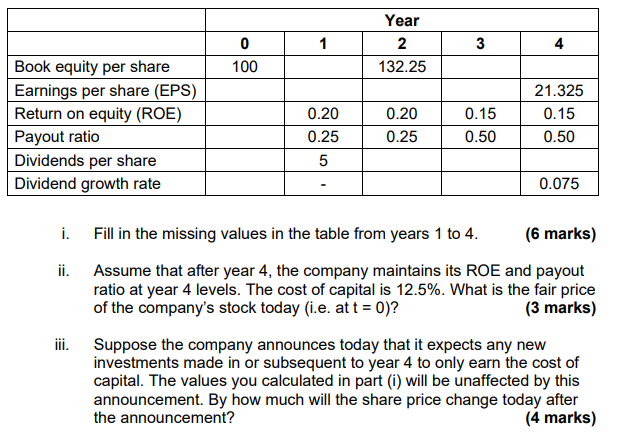 Question 4 (a) The table below lists some partial information about a
