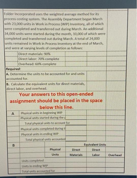assignment viewed as a pdf and opened in excel. Please type/write any