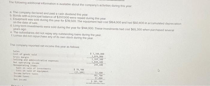 containing data for the last two years is as follows: The following