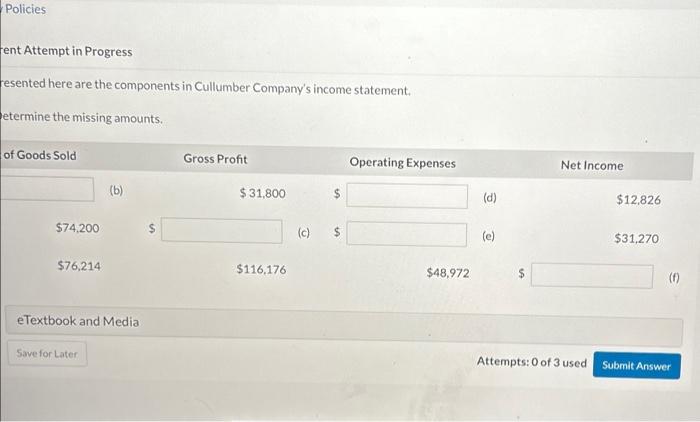 Company's income statement. Determine the missing amounts. Sales Revenue $75,472 Save for