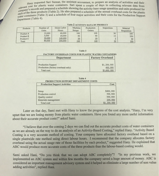 each of the company' while facing the international competition for plastic water