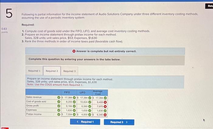 the income statement of Audio Solutions Company under three different inventory costing