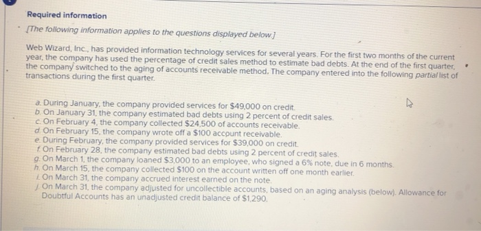 last expert got it wrong. please get this right Required information -