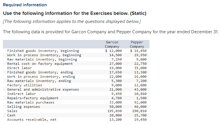 not complete. Complete this question by entering your answers in the tabs