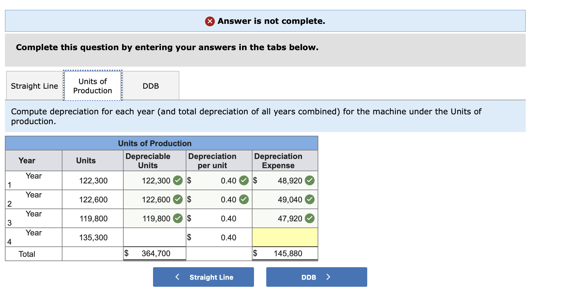 8-2A (Algo) Depreciation methods LO P1 10 points A machine costing $215,000