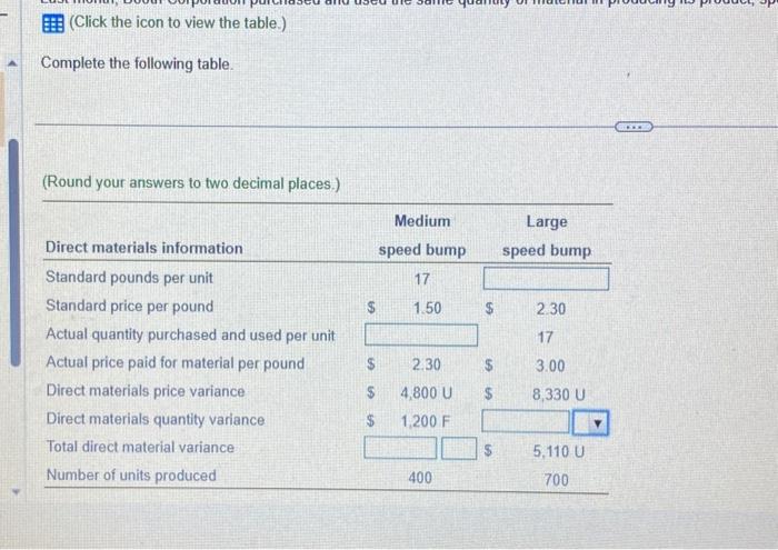 following table. (Round your answers to two decimal places.)
